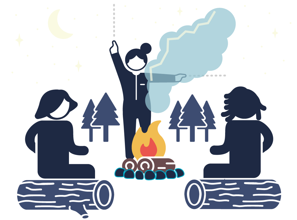 Illustration of three people around a campfire